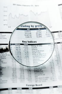 深度解析欧y合约保证金率，风险控制与资金利用最大化指南